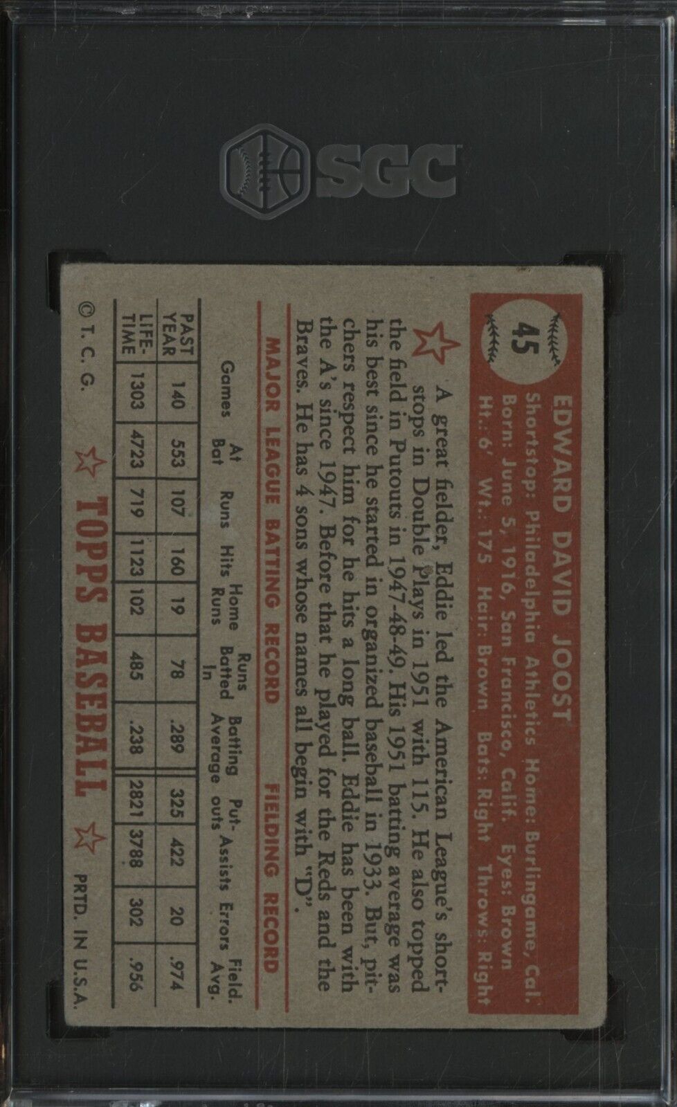 1952 Topps #45 Eddie Joost Philadelphia A's Red Back SGC 1 PR