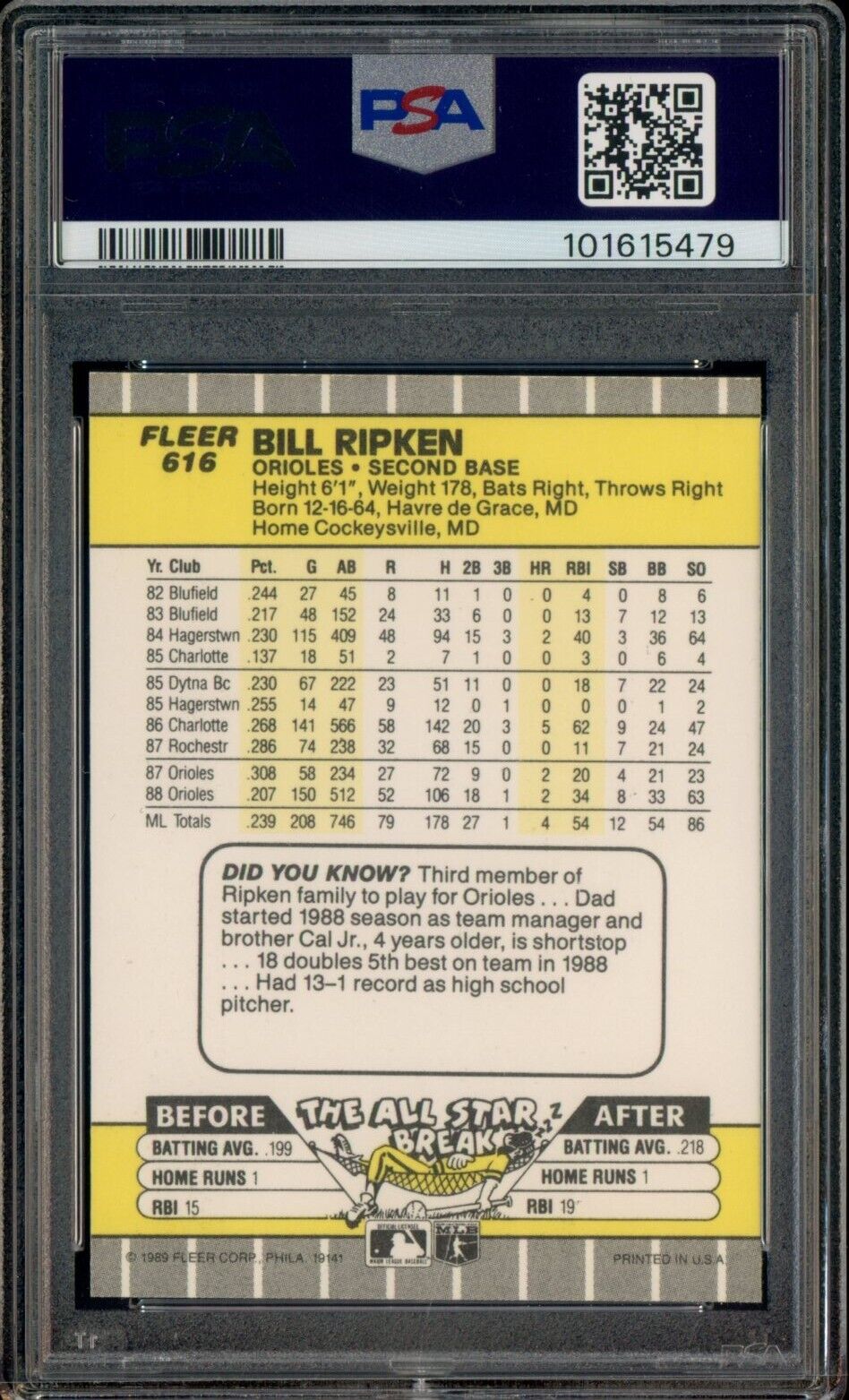 1989 Fleer #616 Bill Ripken Black Box Over Error Orioles PSA 9 MINT