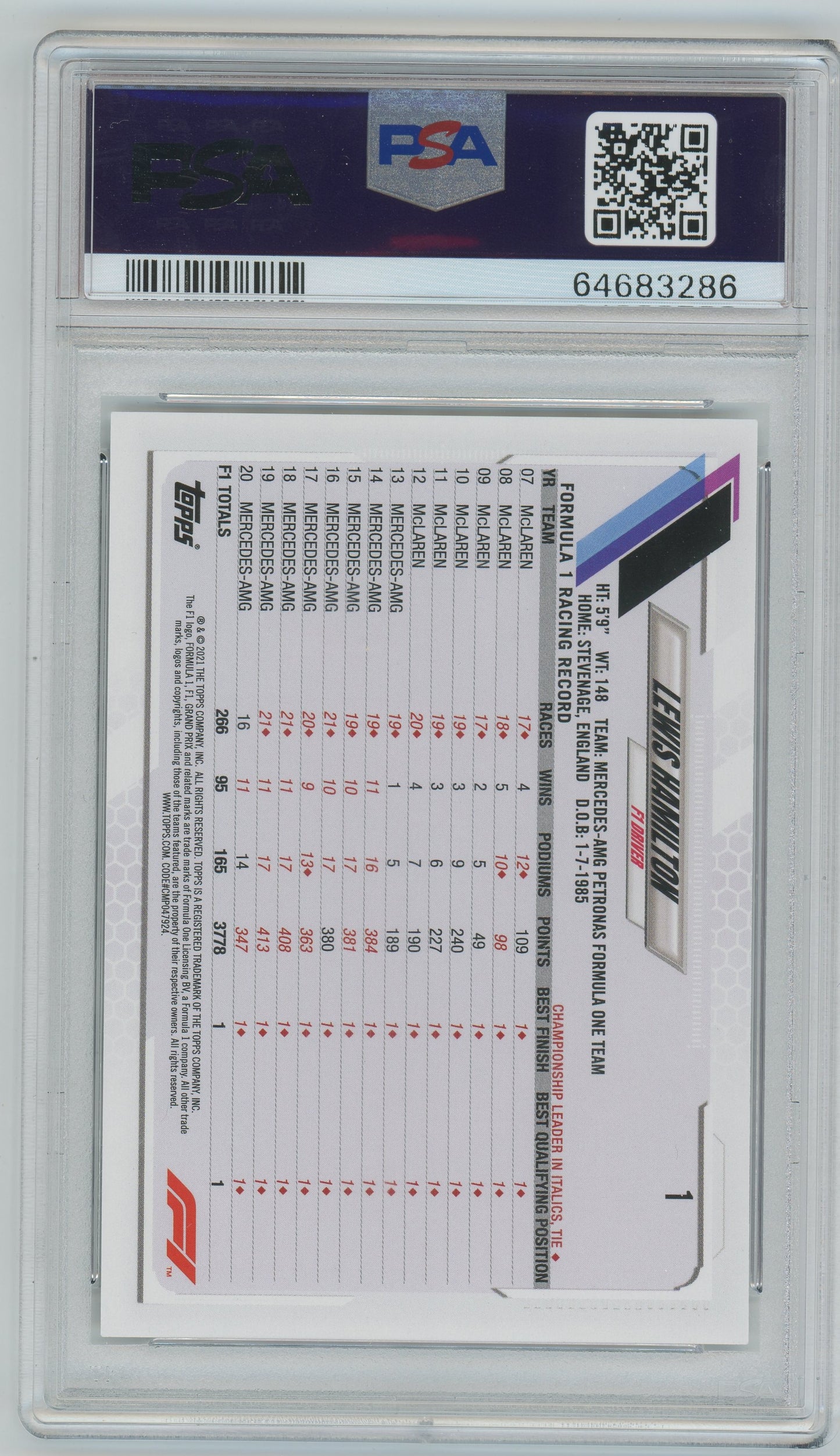 2021 Topps Formula 1 Lewis Hamilton #1 PSA 8
