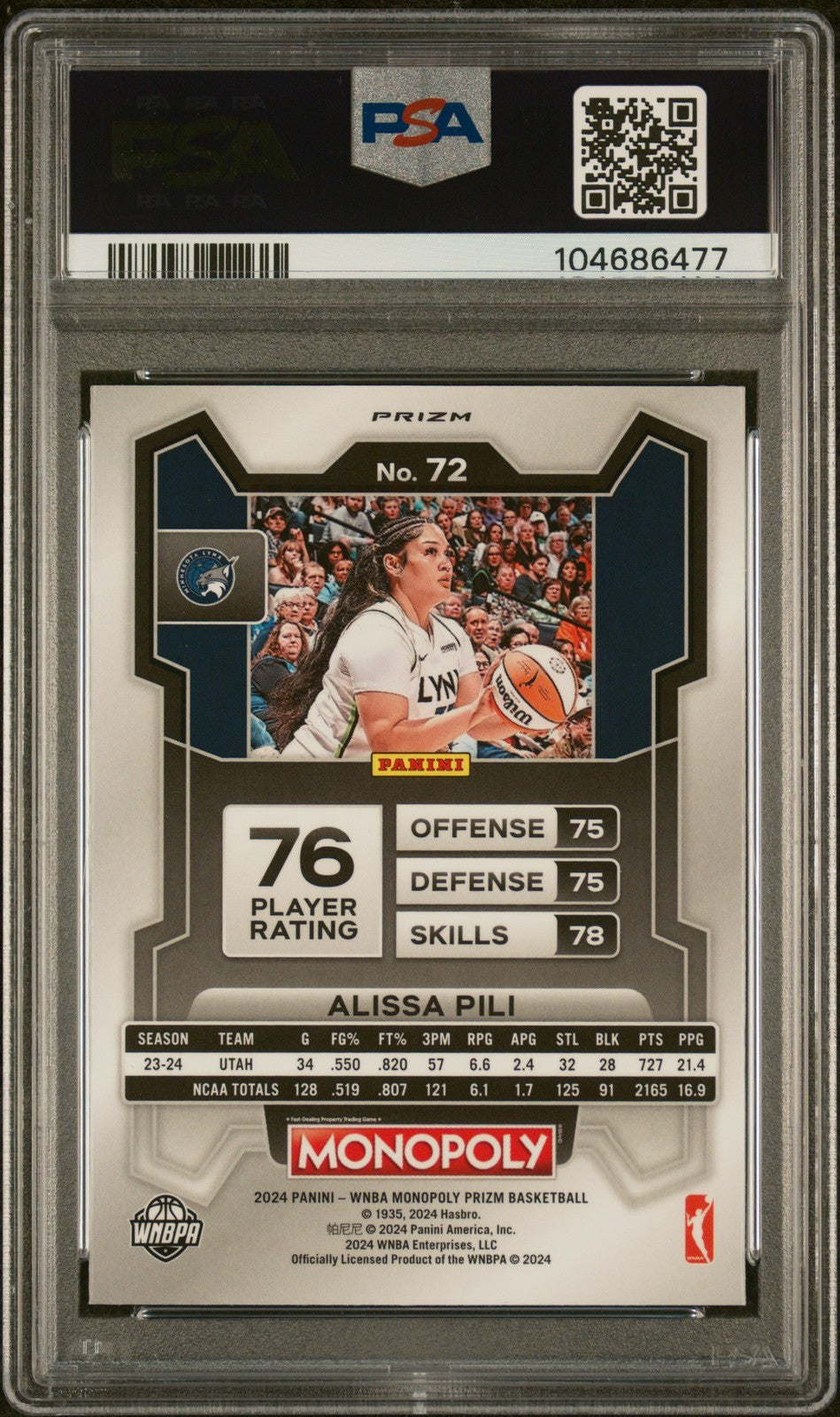 2024 Panini Prizm Monopoly WNBA - ALISSA PILI - RED CLASSIC ICON - PSA - ROOKIE