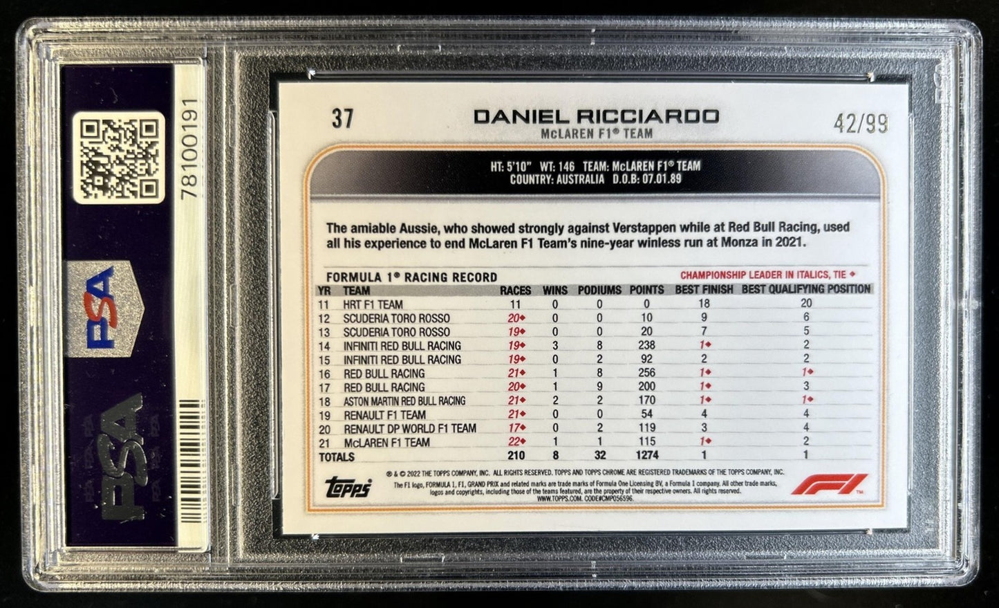 2022 Topps Chrome F1 - Daniel Ricciardo - Green Refractor /99 - PSA - Green /99