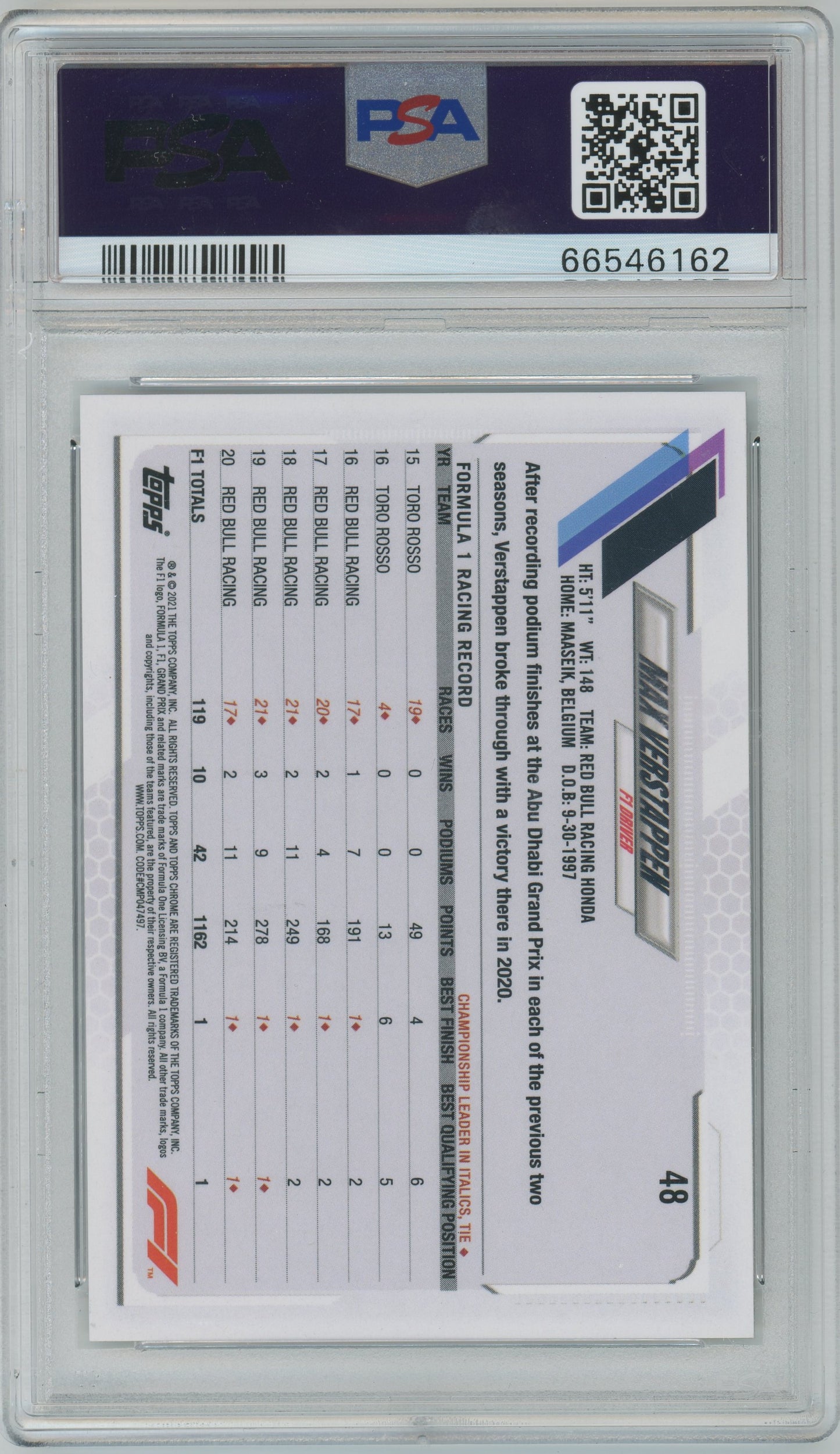 2021 Topps Chrome Formula 1 Max Verstappen #48 B&W Raywave Refractor PSA 10