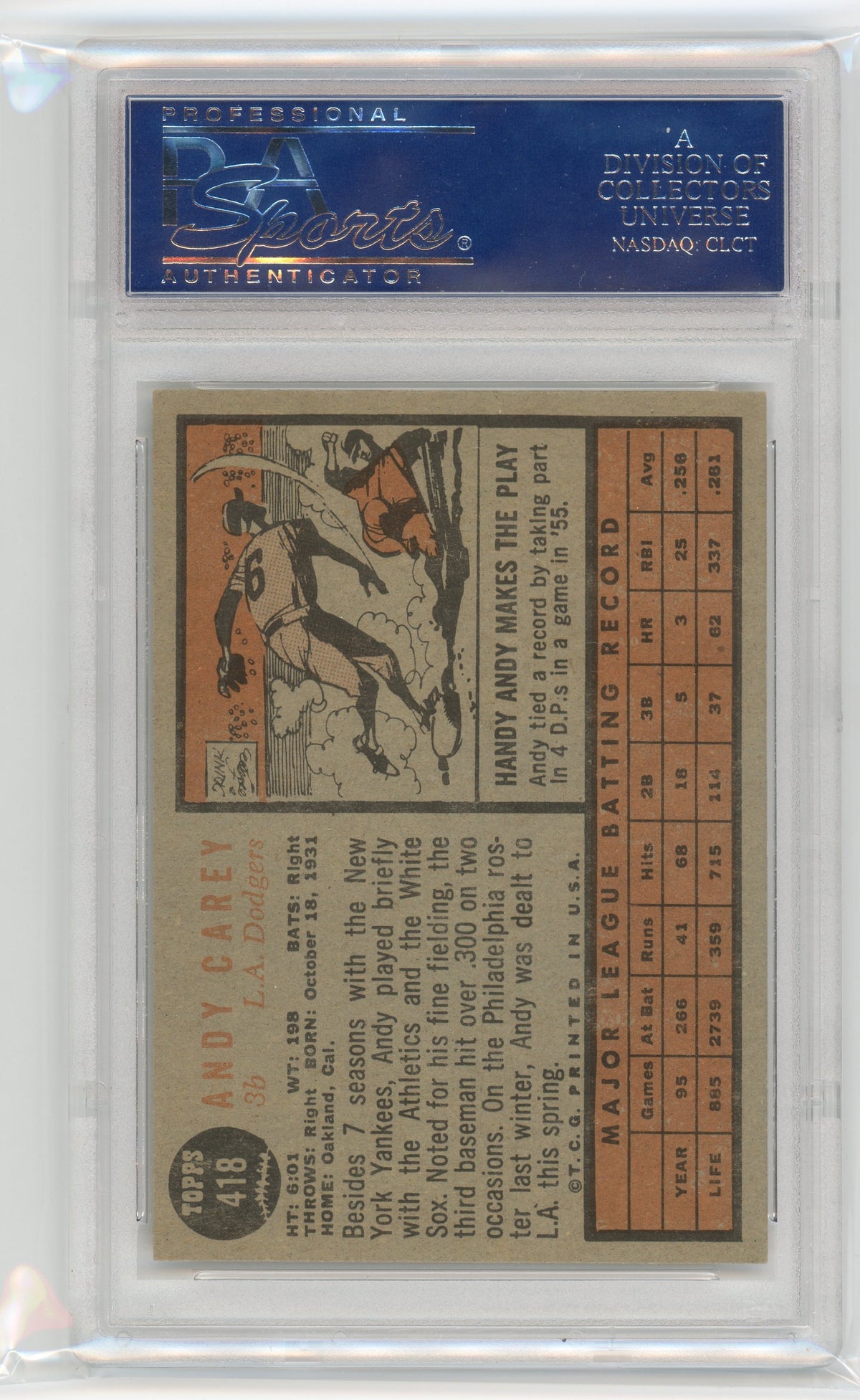 1962 Topps MLB Baseball - Andy Carey #418 - PSA 8