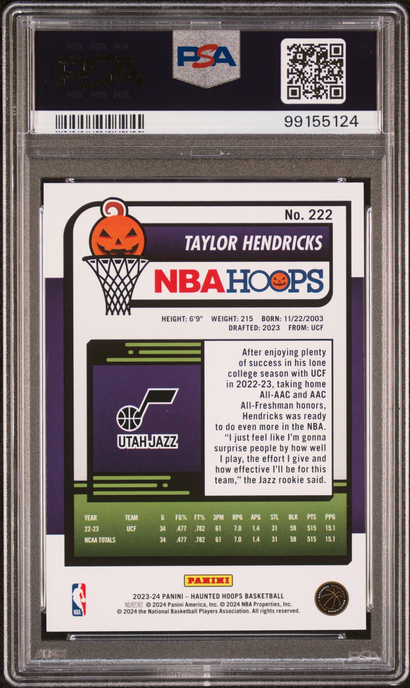 2023 Panini Haunted Hoops Taylor Hendricks #222 Orange PSA 9