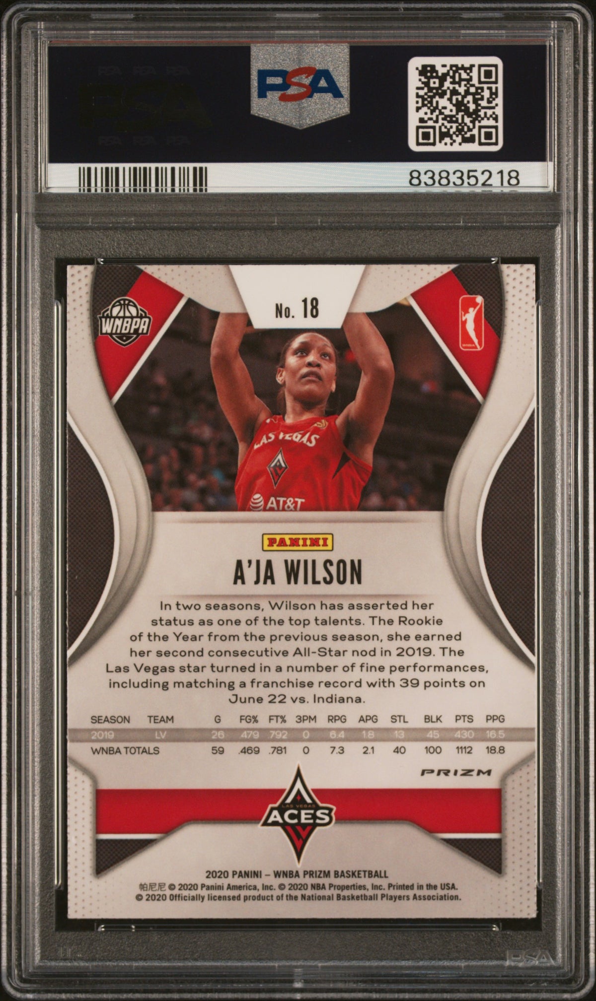 2020 Panini Prizm WNBA - A'ja Wilson #18 - Ruby Wave - PSA