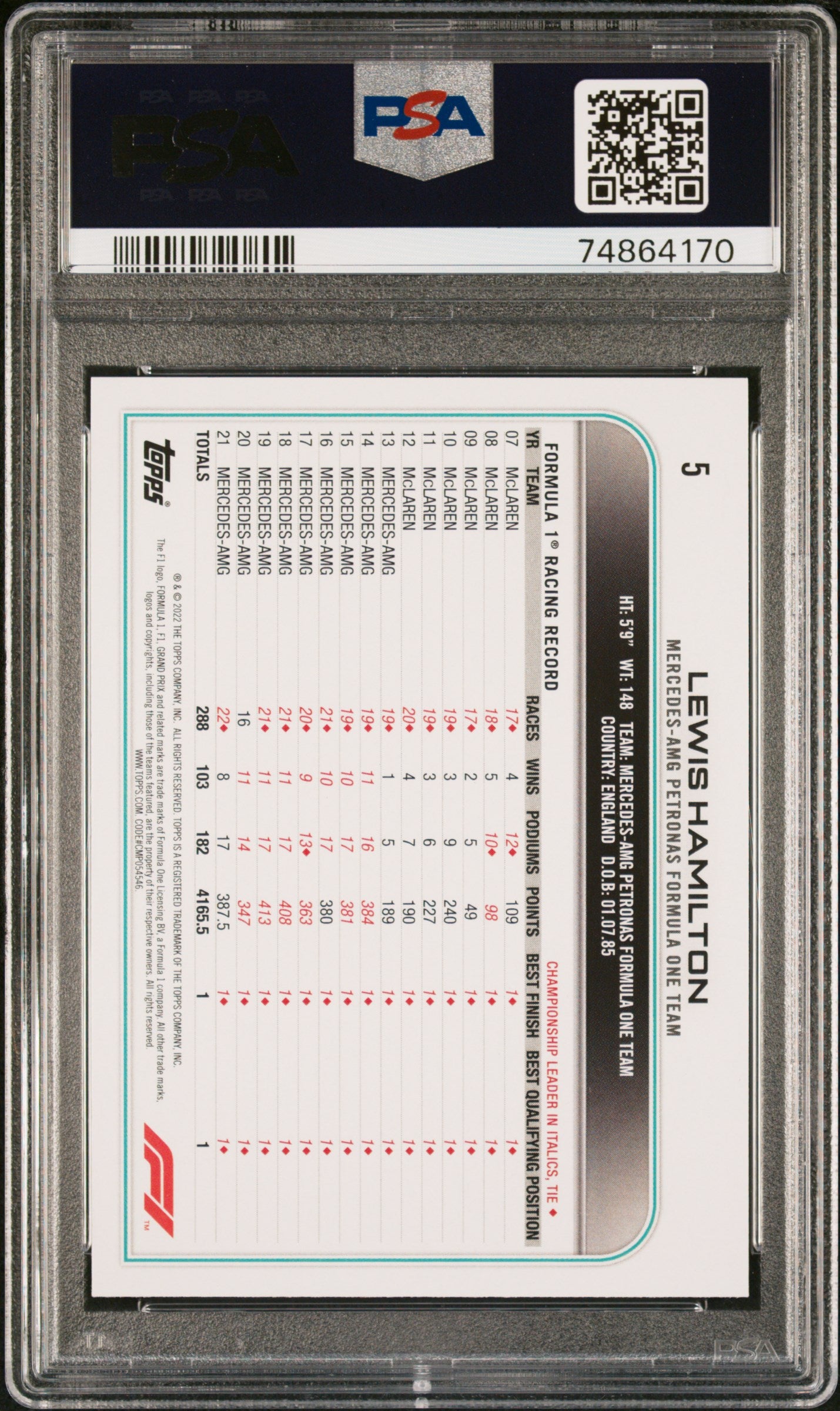 2022 Topps Formula 1 Lewis Hamilton #5 PSA 9