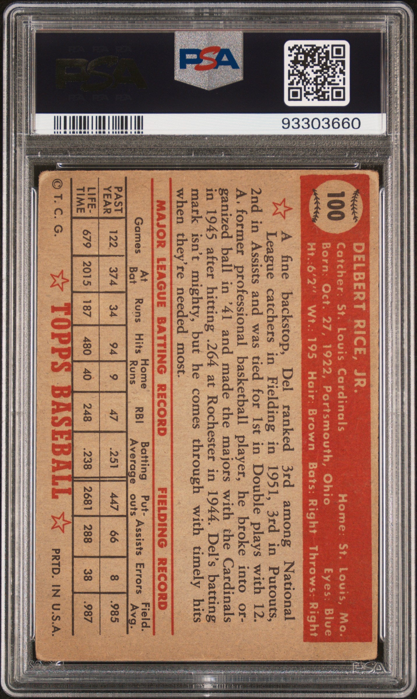 1952 Topps Del Rice #100 PSA 2