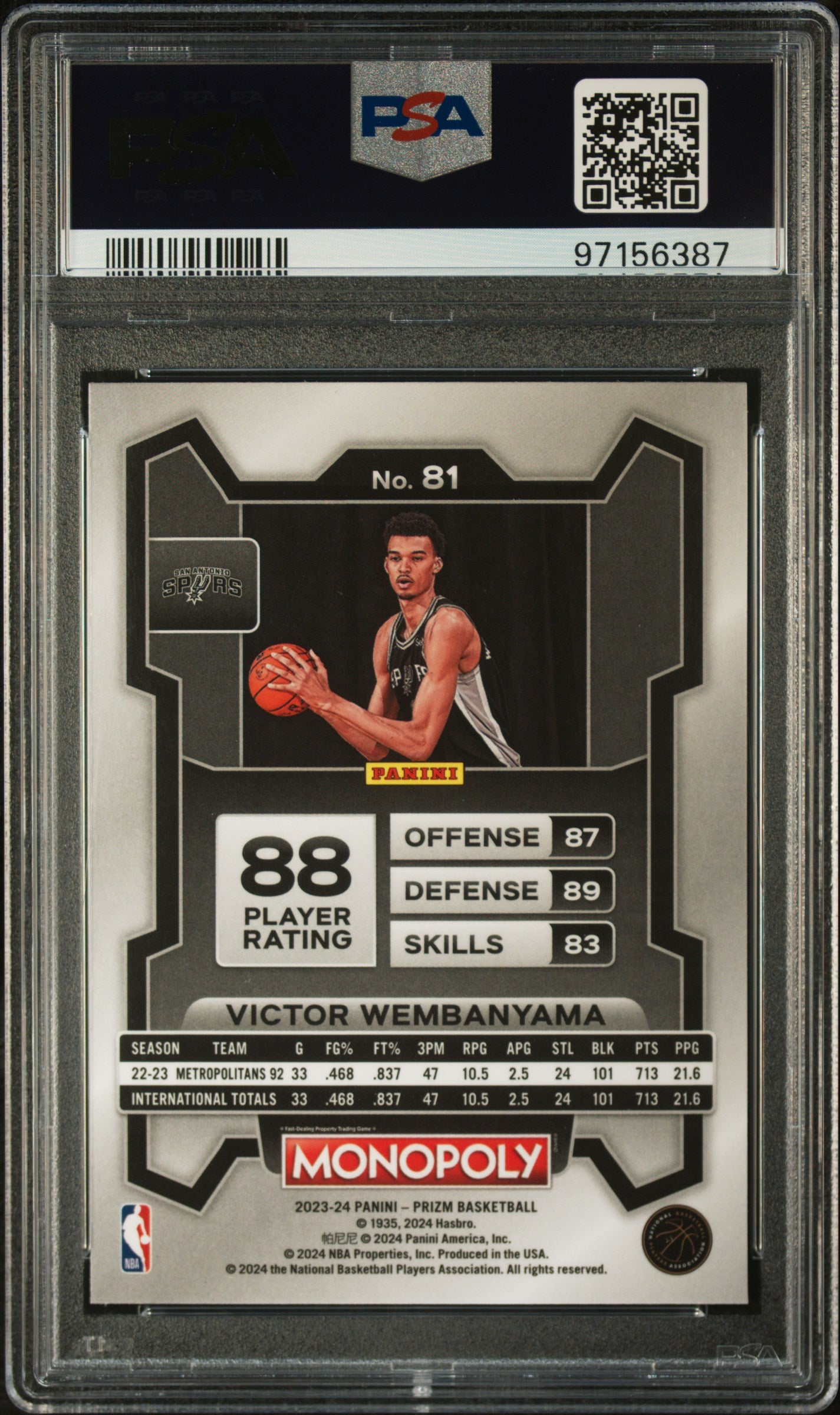 2023 Panini Prizm Monopoly Victor Wembanyama ROOKIE #81 PSA 9