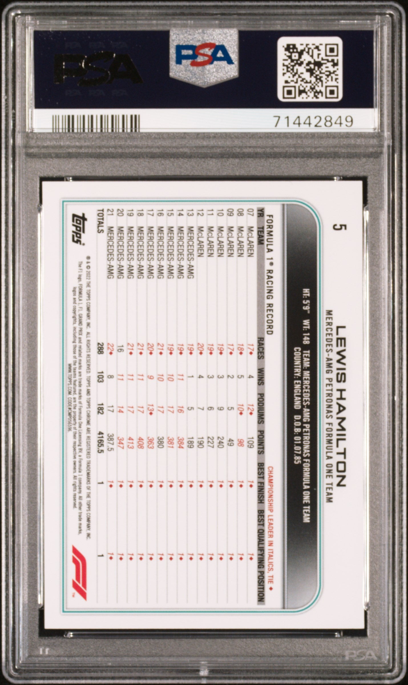 2022 Topps Chrome Formula 1 Lewis Hamilton #5 PSA 10