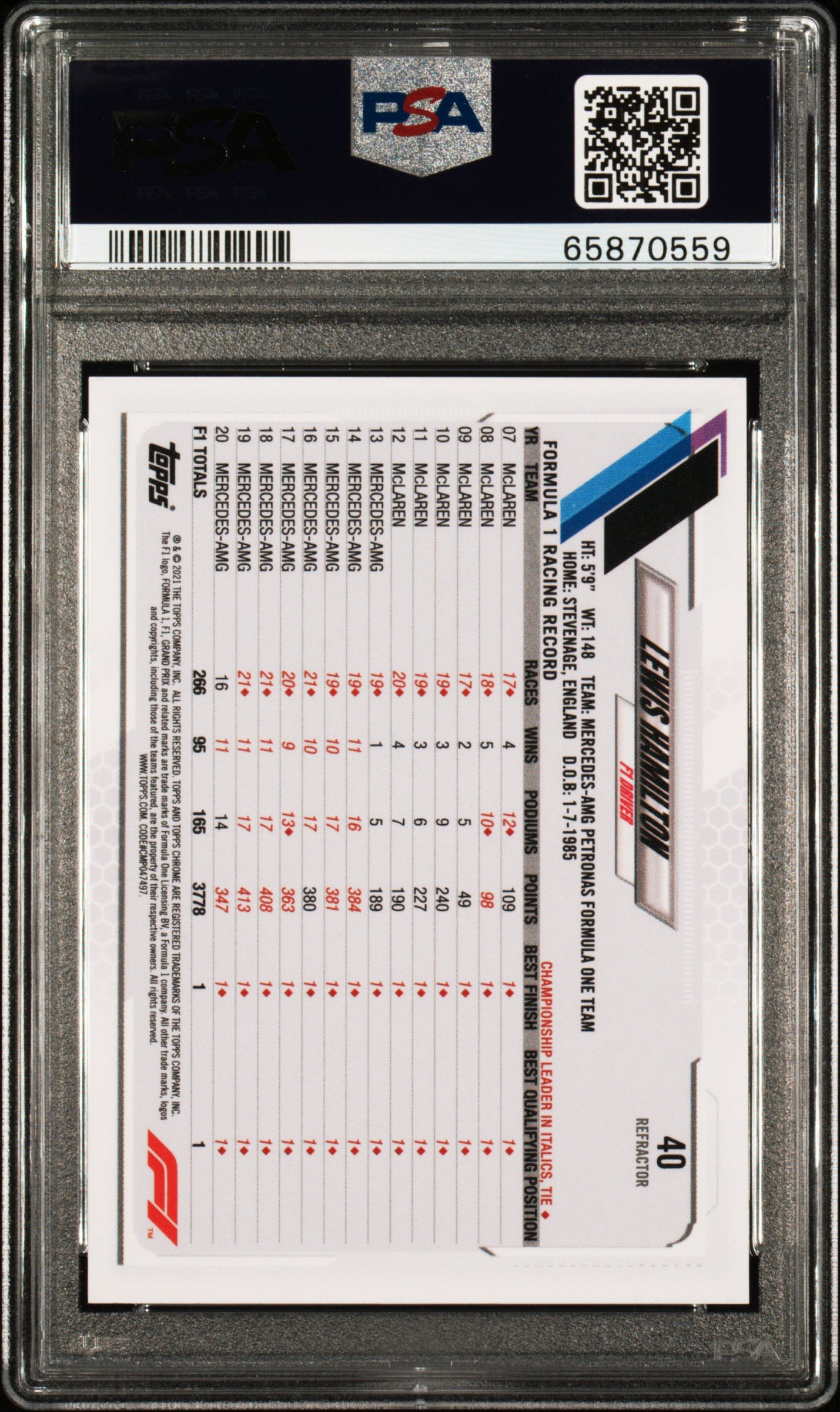 2021 Topps Chrome Formula 1 Lewis Hamilton #40 Refractor PSA 10