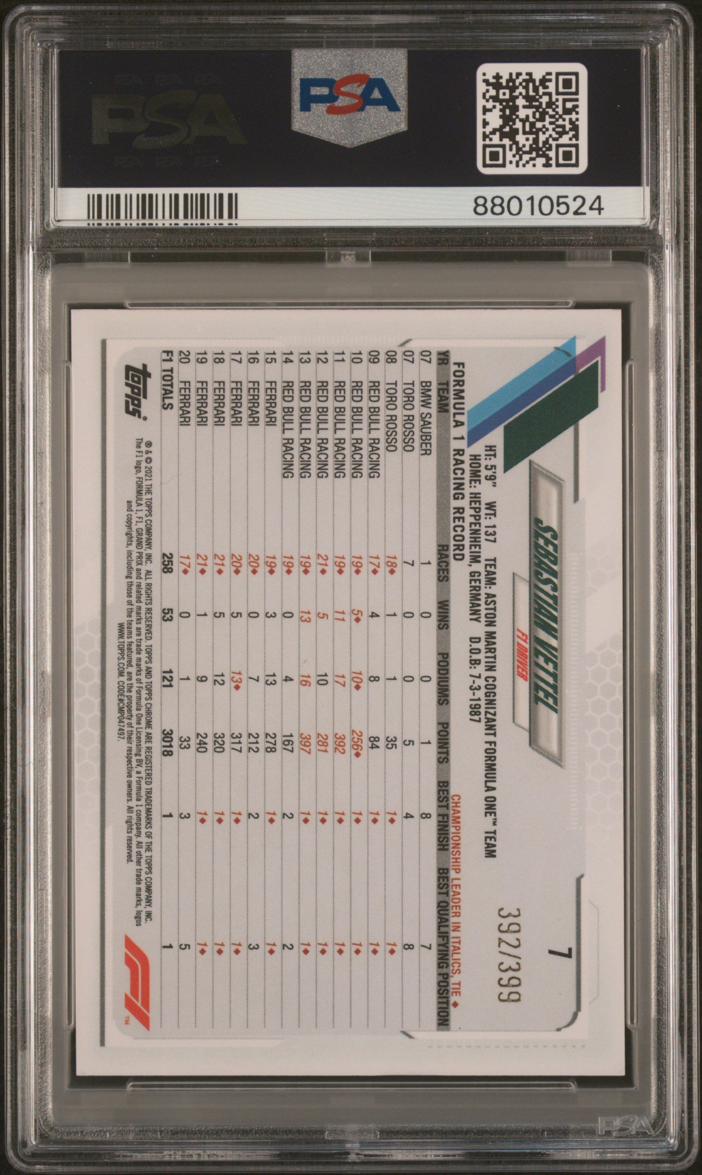 2021 Topps Chrome Formula 1 Sebastian Vettel #7 PSA 8 - /399, ## 392/399