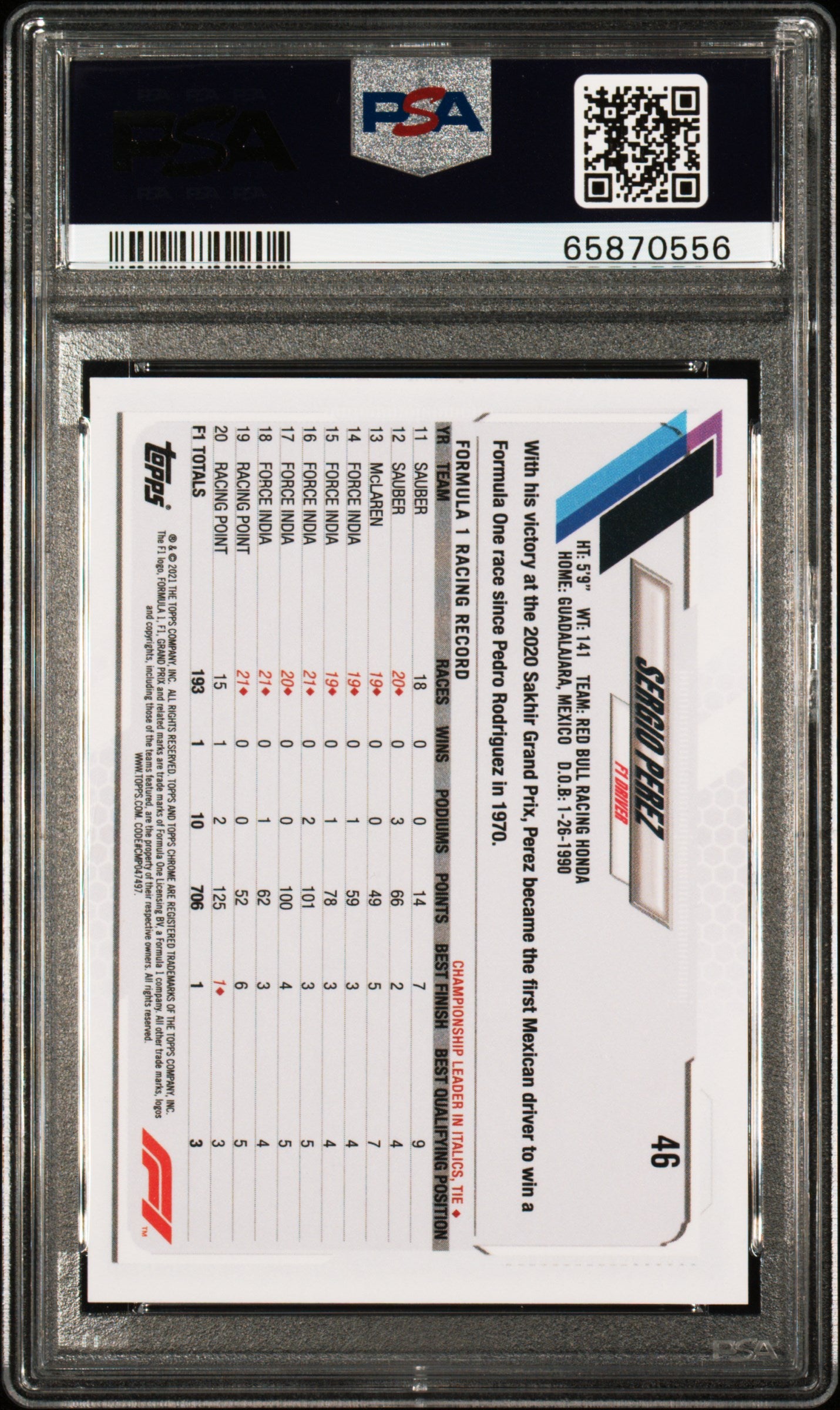 2021 Topps Chrome Formula 1 Sergio Perez #46 Purple Green Refractor PSA 10