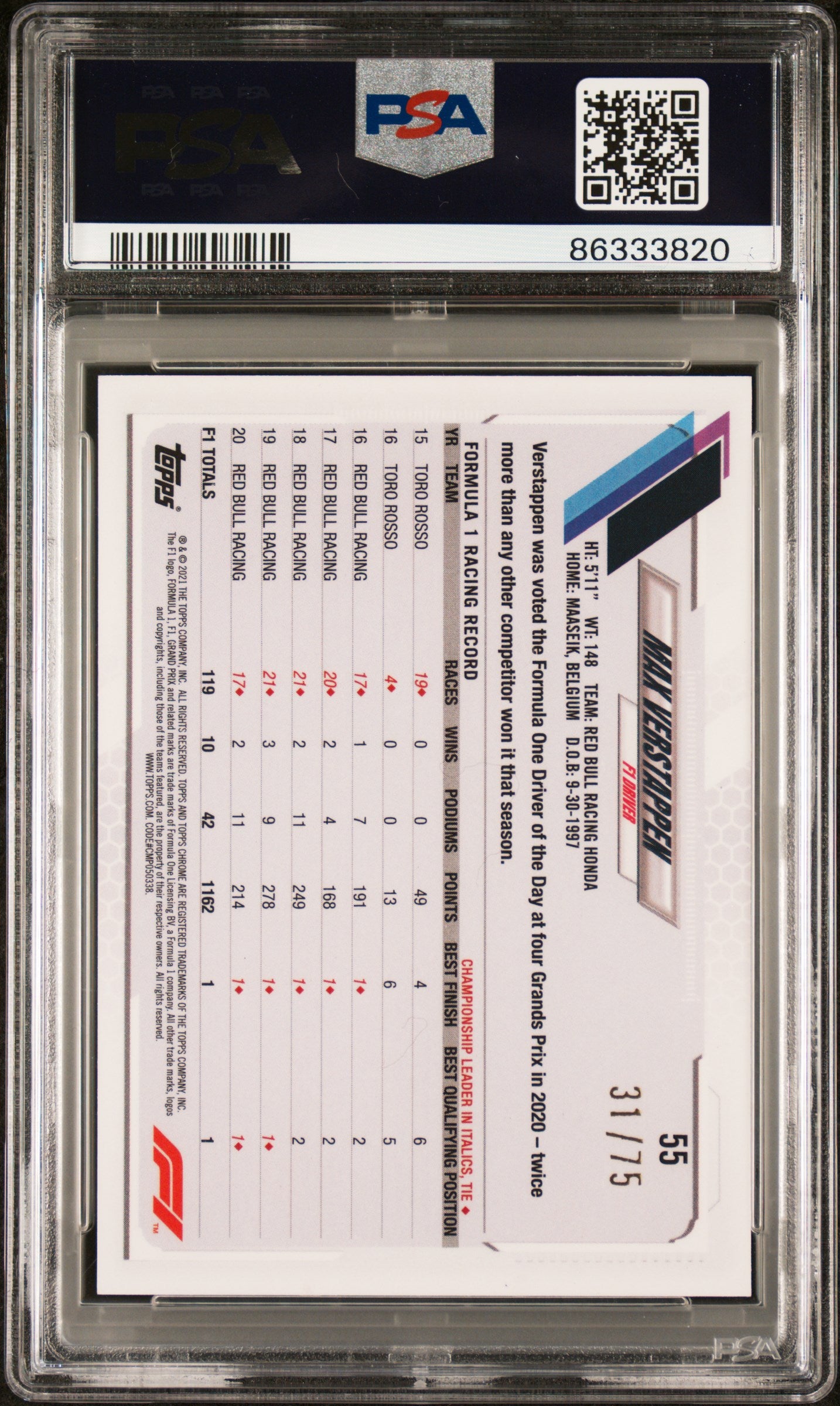 2021 Topps Chrome F1 Sapphire Edition Max Verstappen #55 PSA 8 - /75, ## 31/75