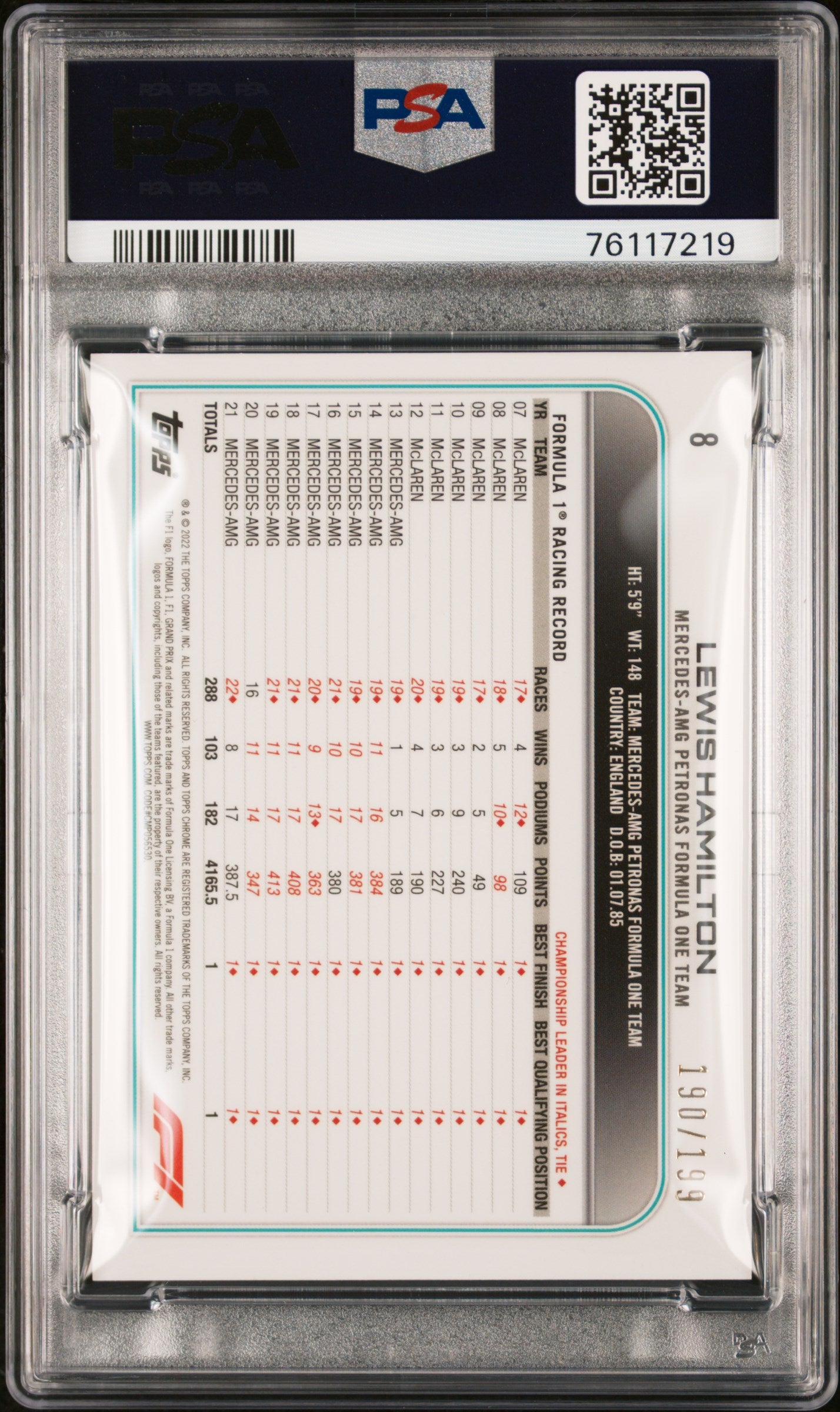 2022 Topps Chrome F1 Sapphire Edition Lewis Hamilton #8 PSA 9 - /199, ## 190/199