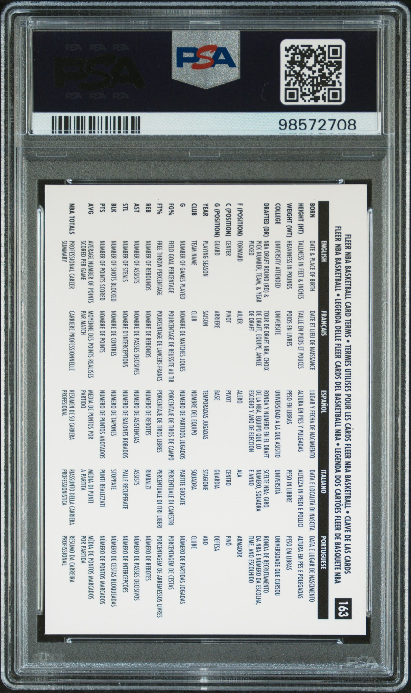 1996 Fleer European Los Angeles Lakers #163 PSA 8