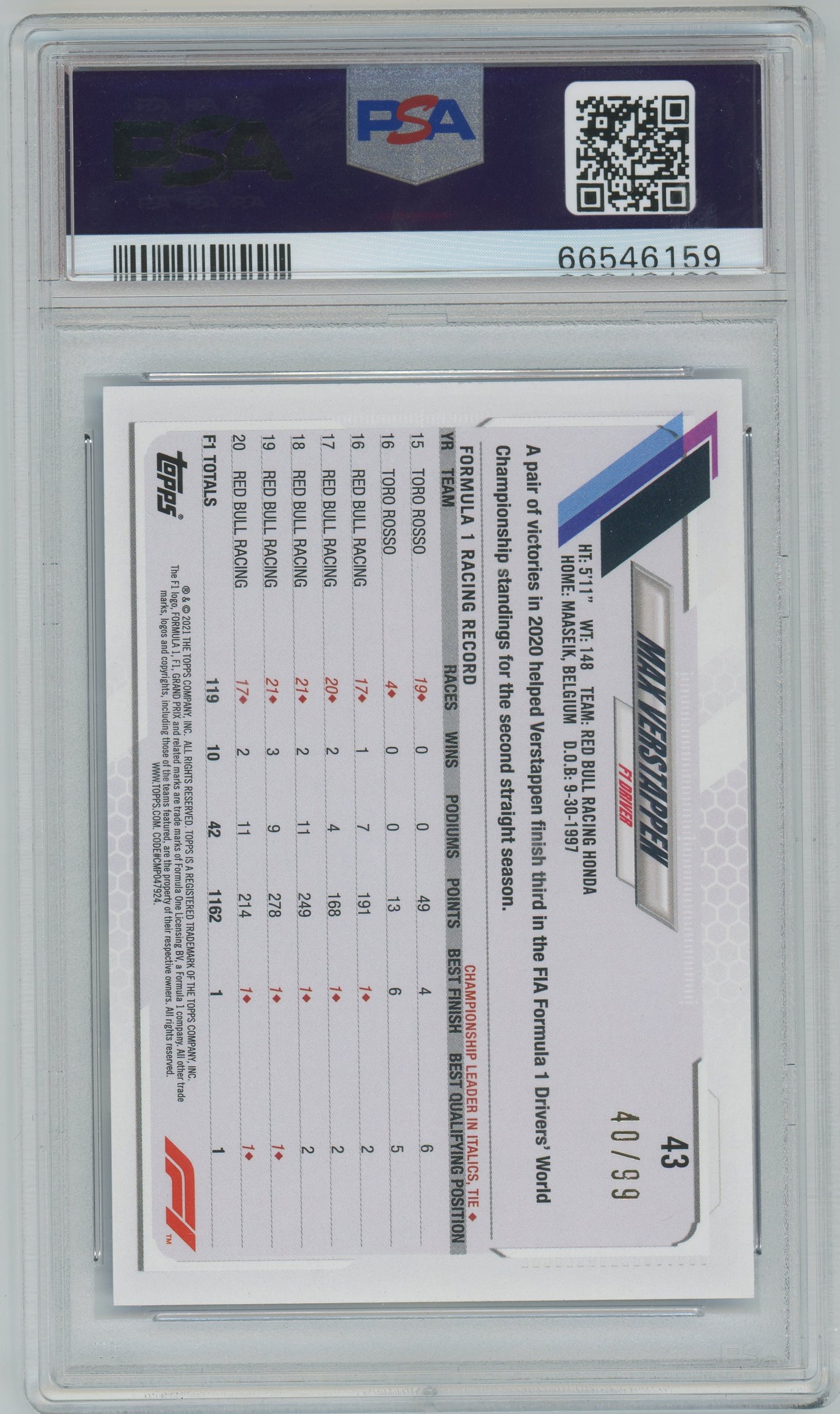 2021 Topps Formula 1 Max Verstappen #43 PSA 10 - /99, ## 40/99