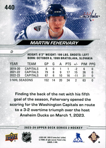 2024 Upper Deck Hockey- Martin Fehervary #440- Silver Outburst - OUTBURST SILVER