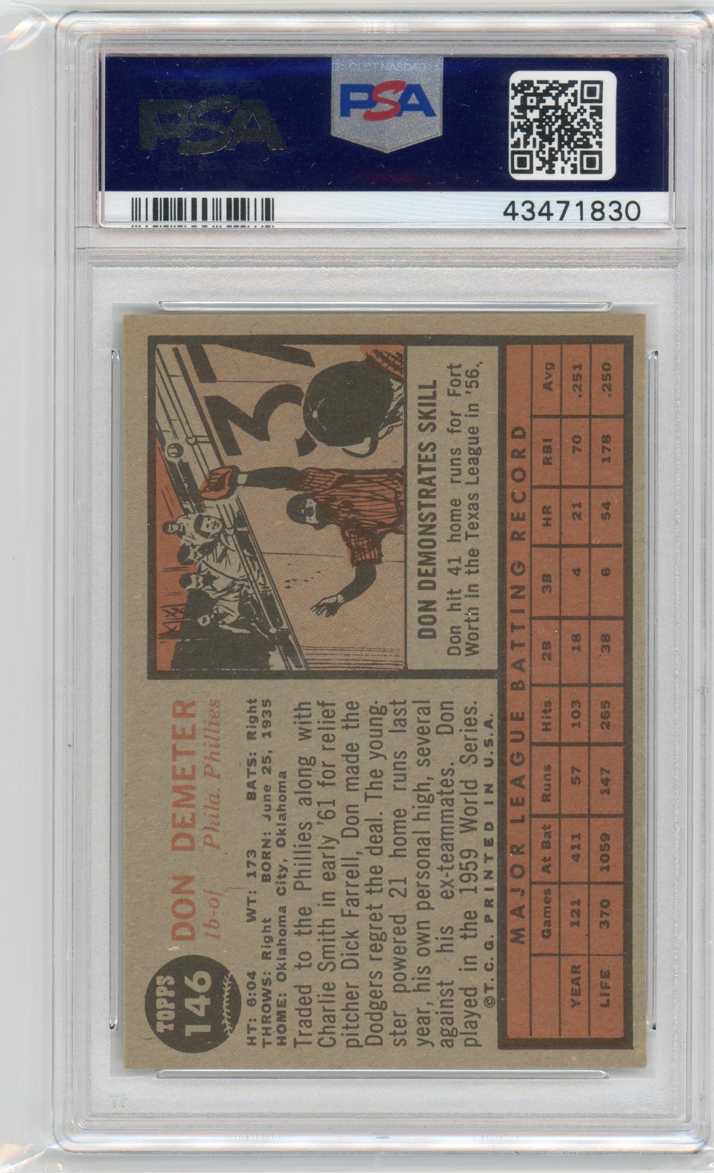 1962 Topps Don Demeter #146 PSA 7
