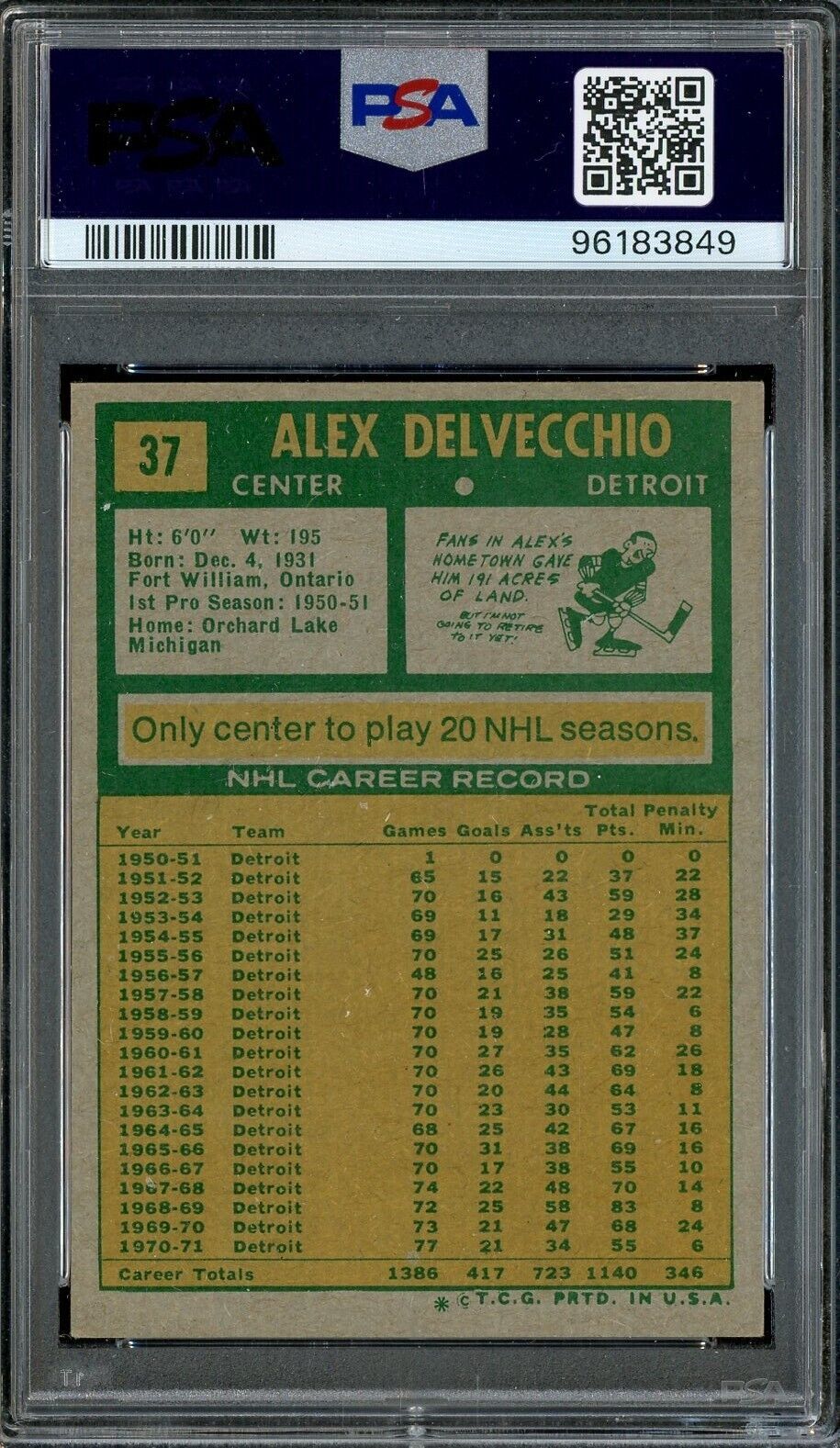 1971 Topps Hockey #37 Alex Delvecchio Red Wings HOF PSA 5
