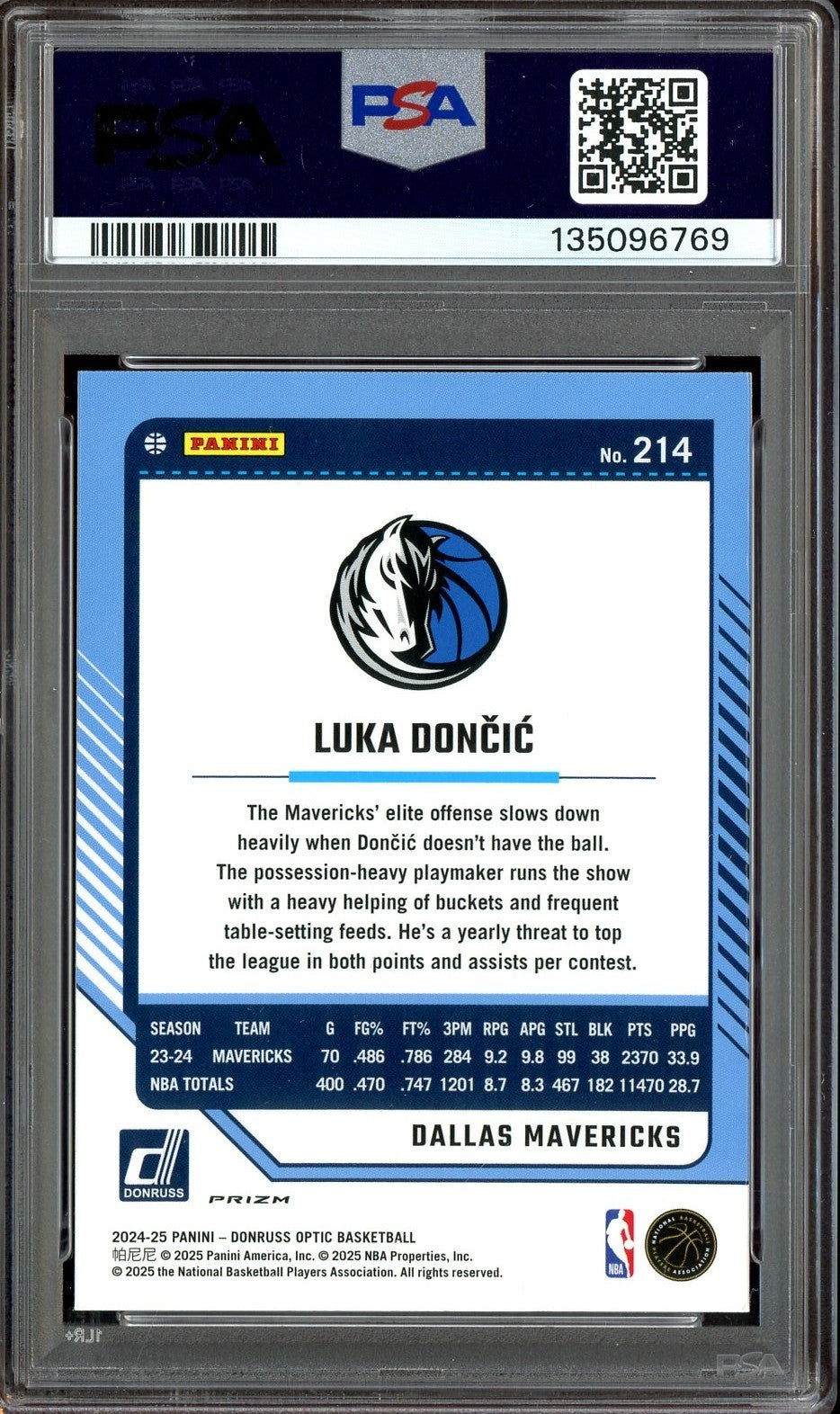 2024 Donruss Optic - Luka Doncic #214 - Holo Prizm - Mavericks - PSA - LUKA Holo