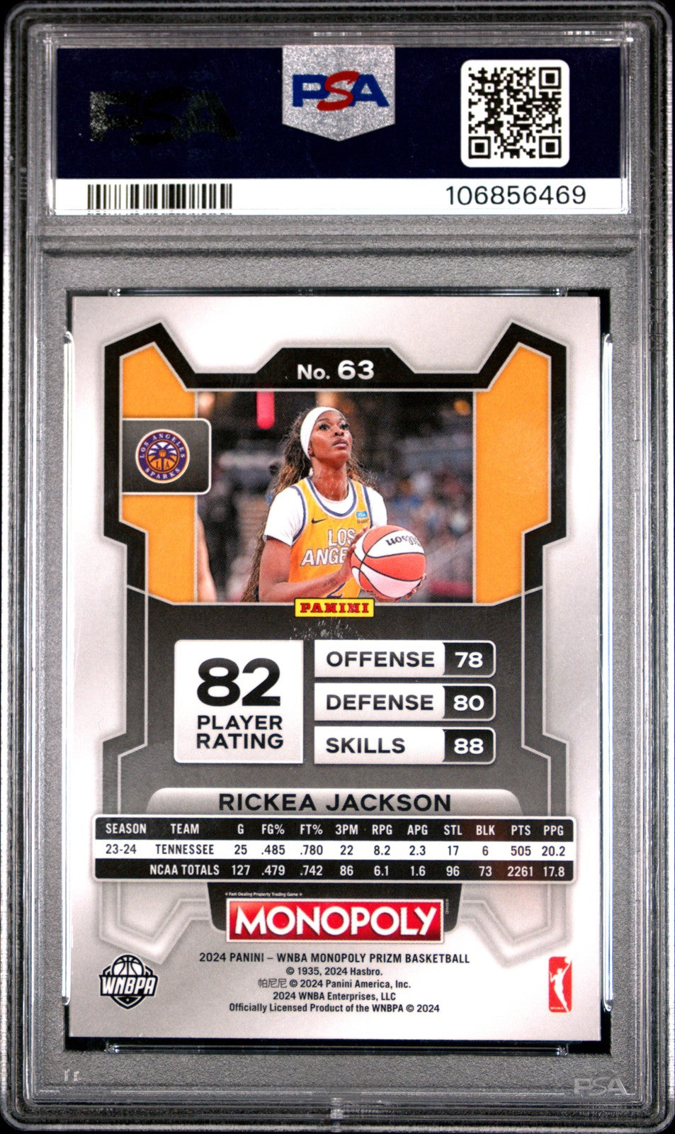 2024 Panini Prizm Monopoly WNBA - RICKEA JACKSON #63 - ROOKIE - PSA 10