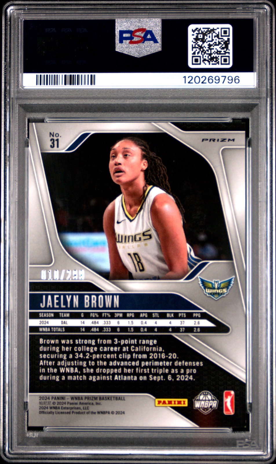 2024 Panini Prizm WNBA - JAELYN BROWN #31 - Rookie Red Pulsar/299 - PSA 10