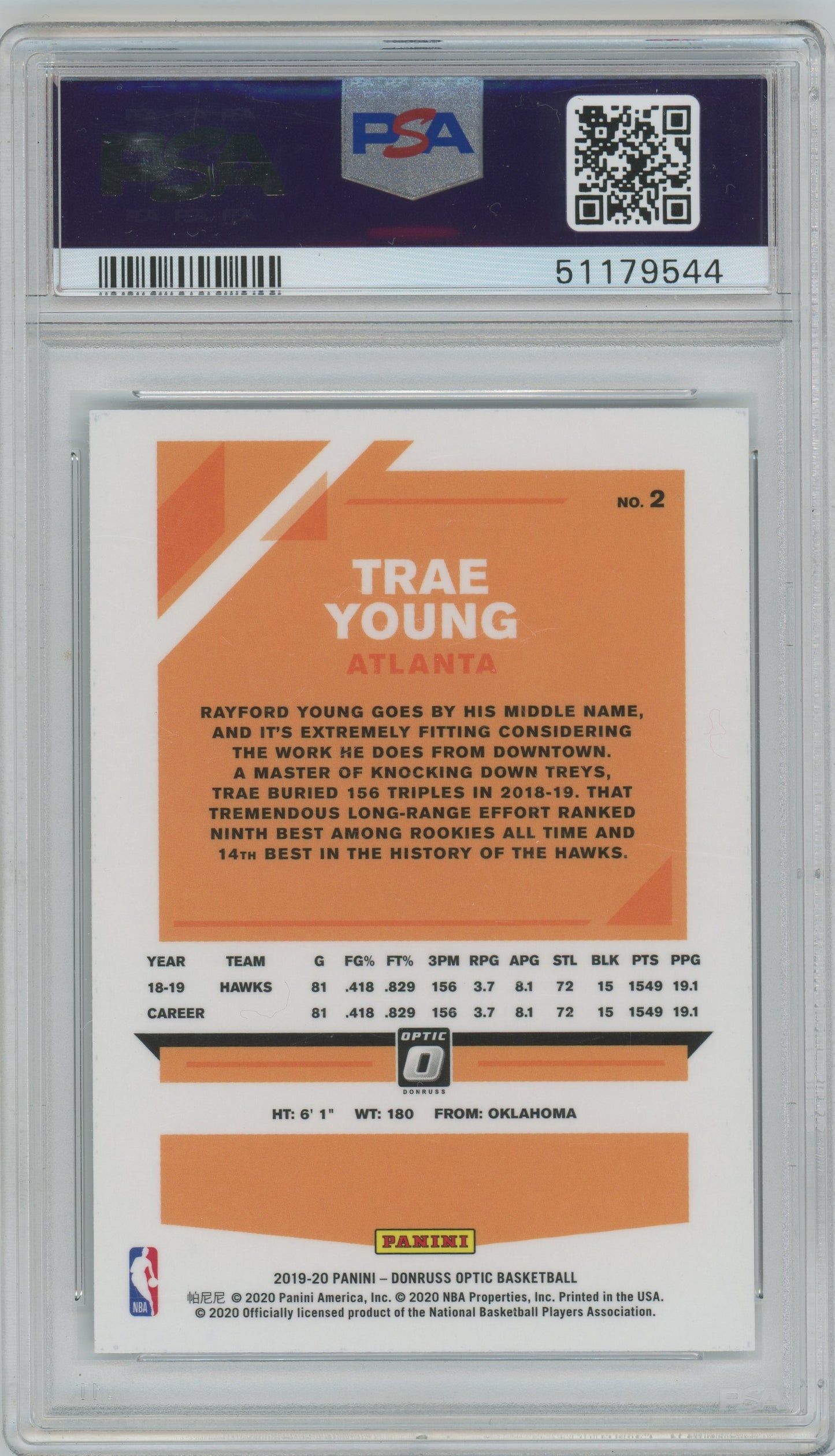 2019 Panini Donruss Optic Trae Young #2 PSA 10