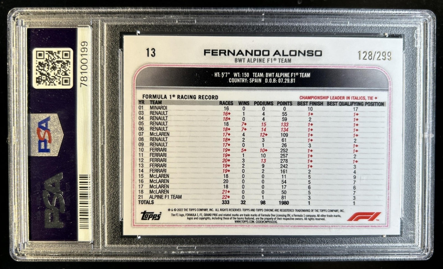 2022 Topps Chrome F1 - Fernando Alonso - Mini Diamond Refractor /299 - PSA 10