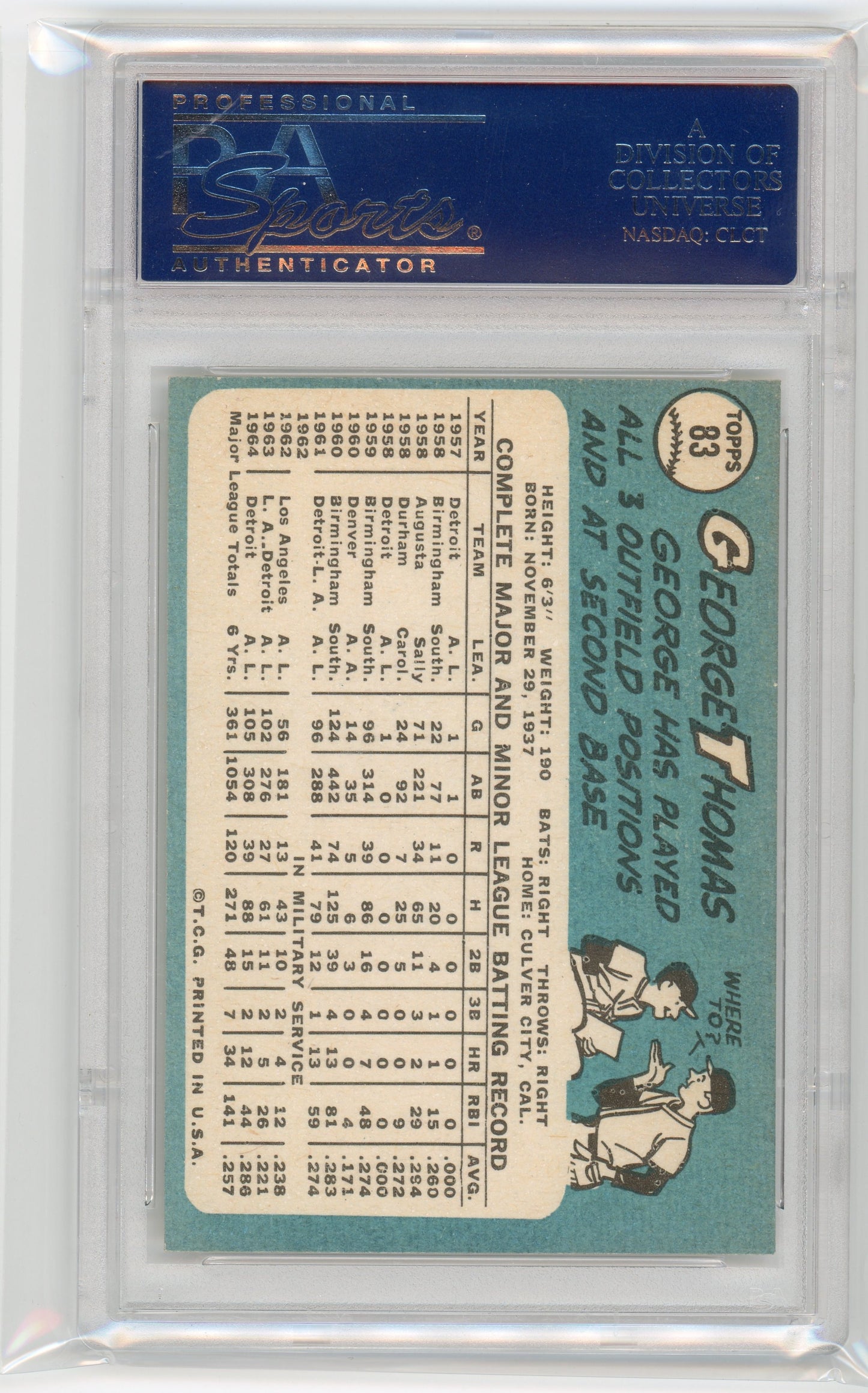 1965 Topps George Thomas #83 PSA 8