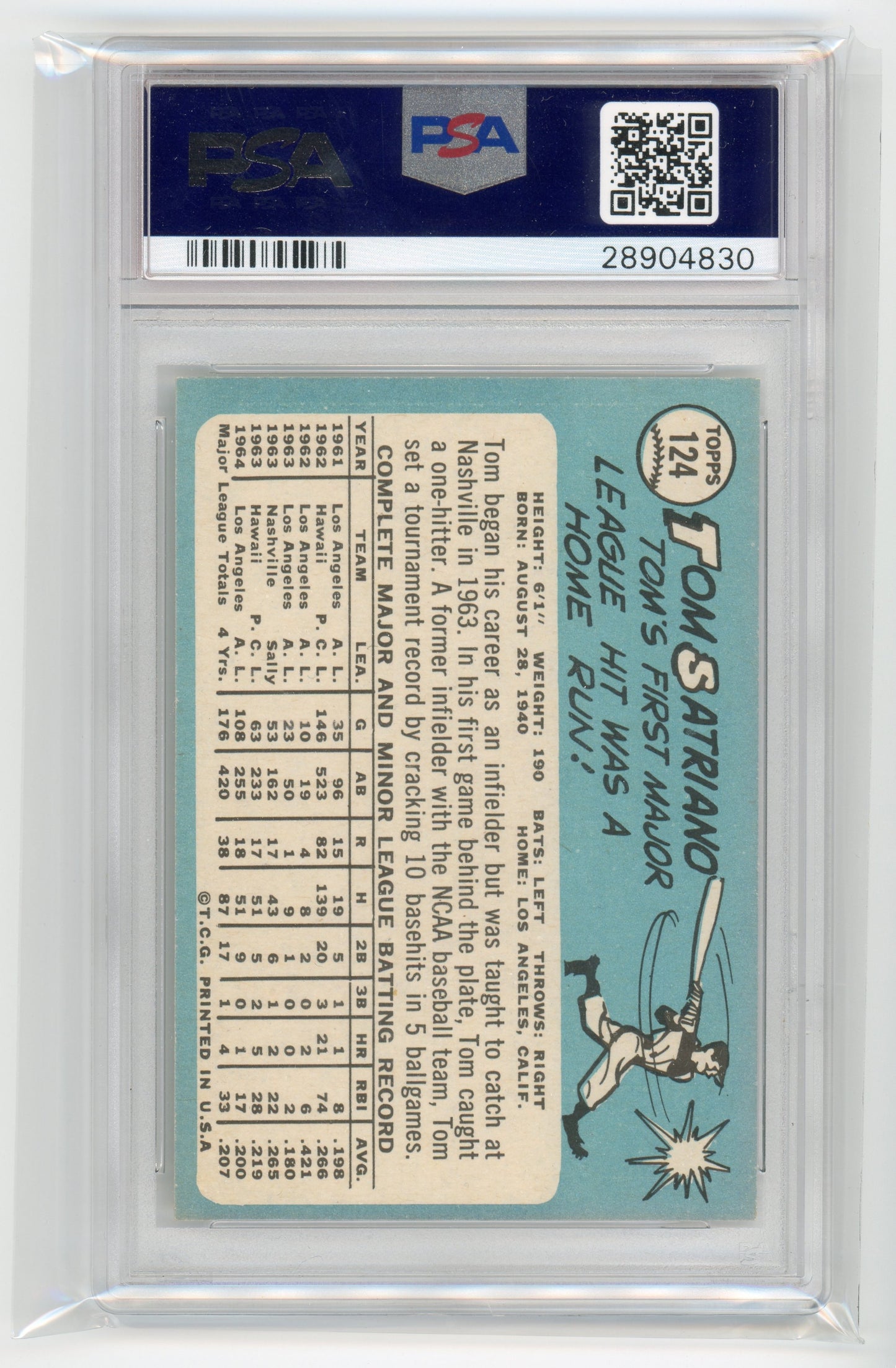 1965 Topps Tom Satriano #124 PSA 8