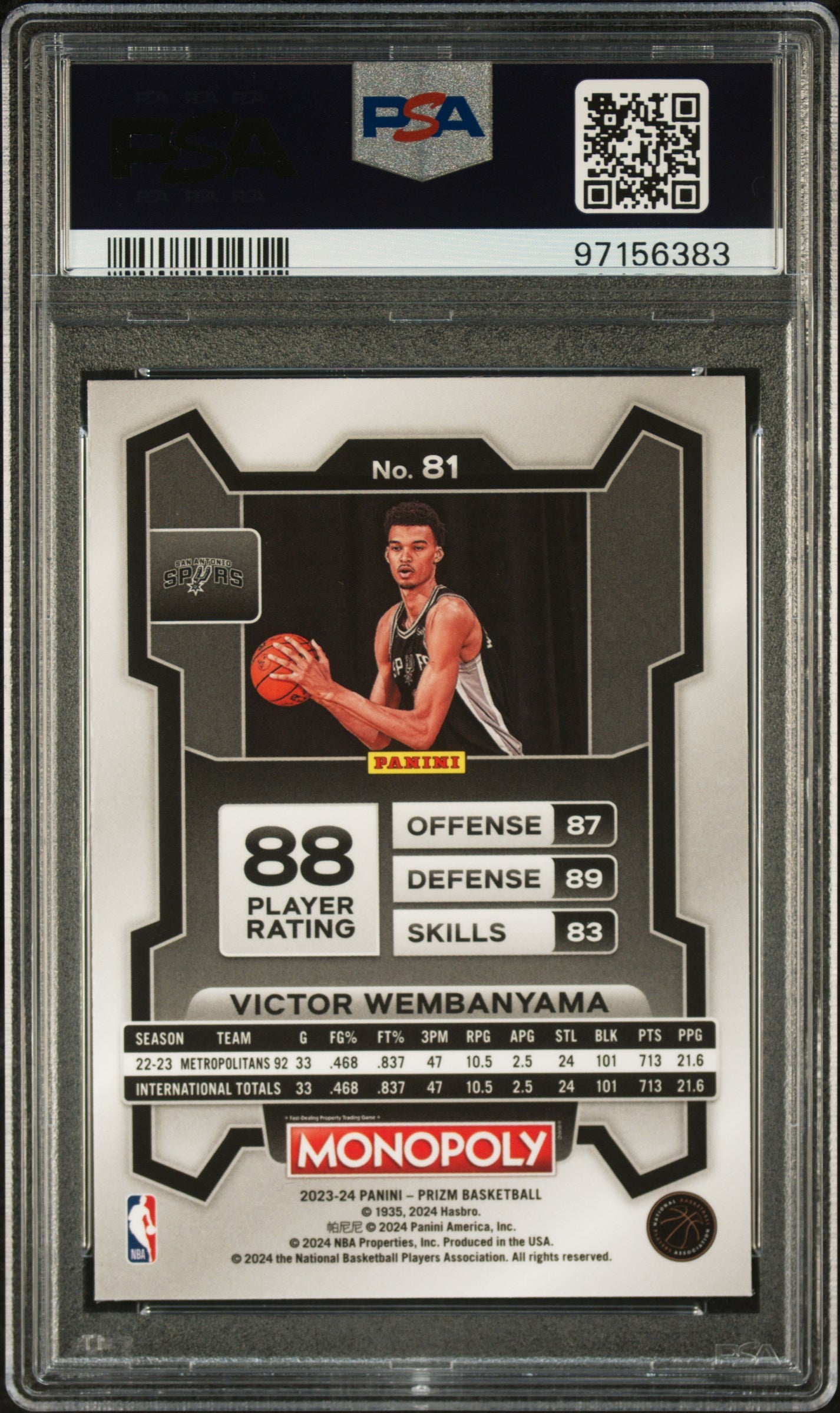 2023 Panini Prizm Monopoly Victor Wembanyama ROOKIE #81 PSA 9