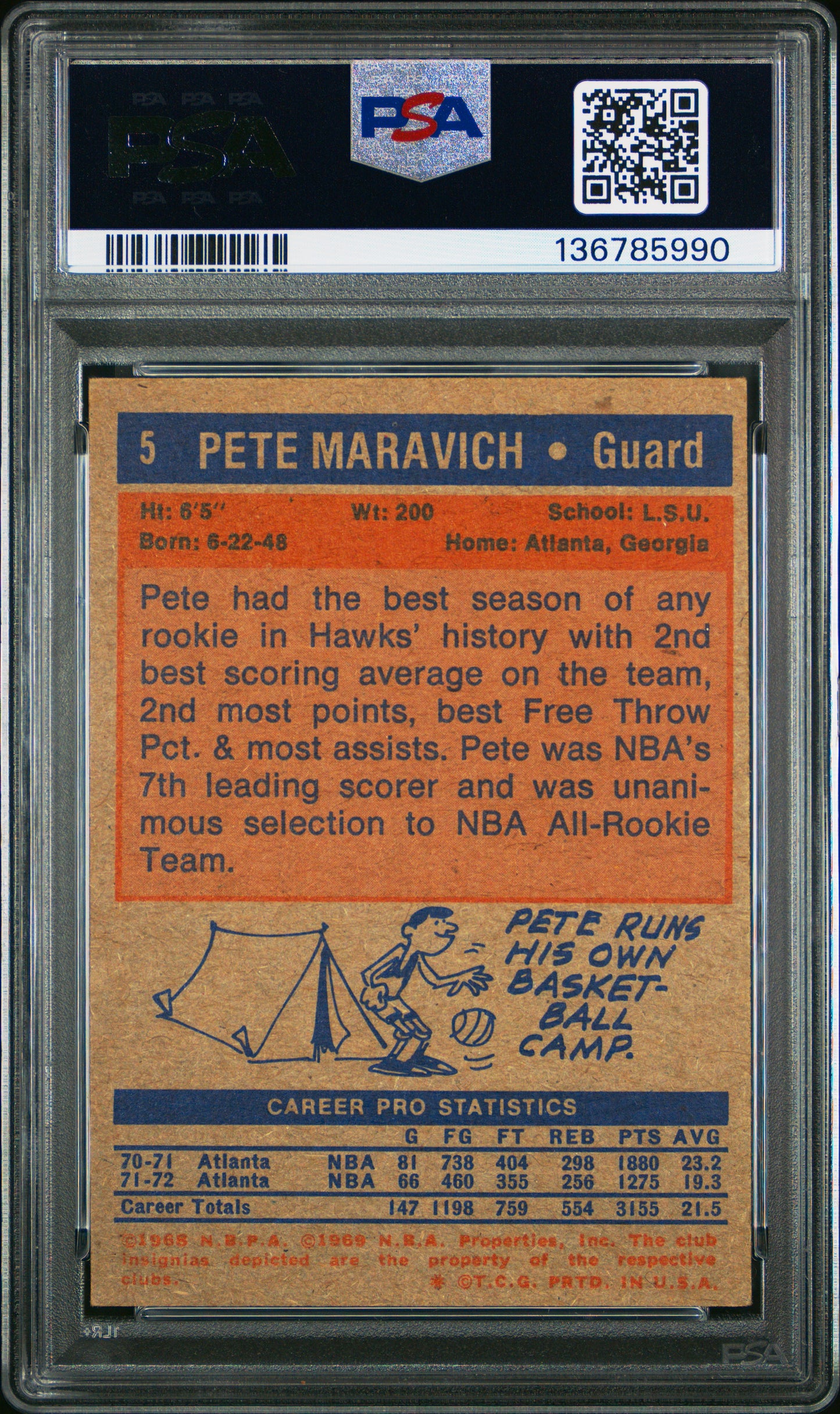 1972 Topps Basketball NBA - Pete Maravich #5 - PSA 4