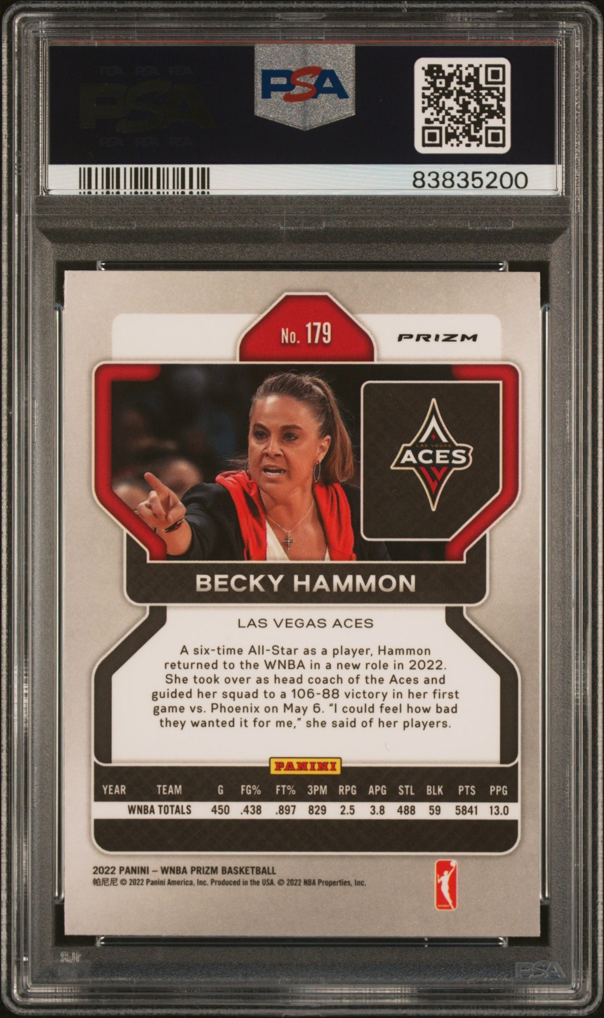 2022 Prizm WNBA - Becky Hammon #179 b - White Sparkle SSP - PSA