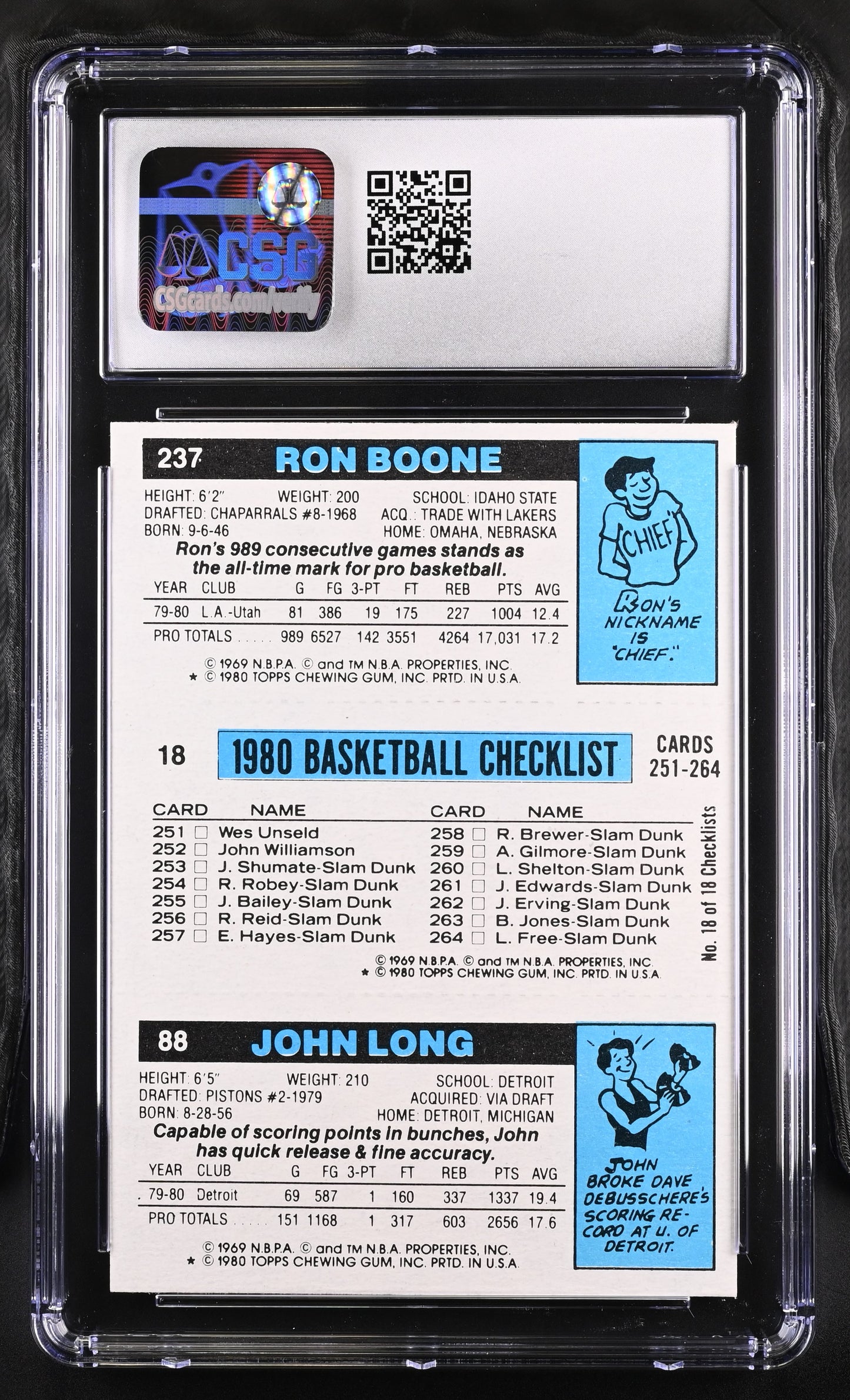 1980 Topps Long 88/Johnson AS 18 Boone 237 CGC 8