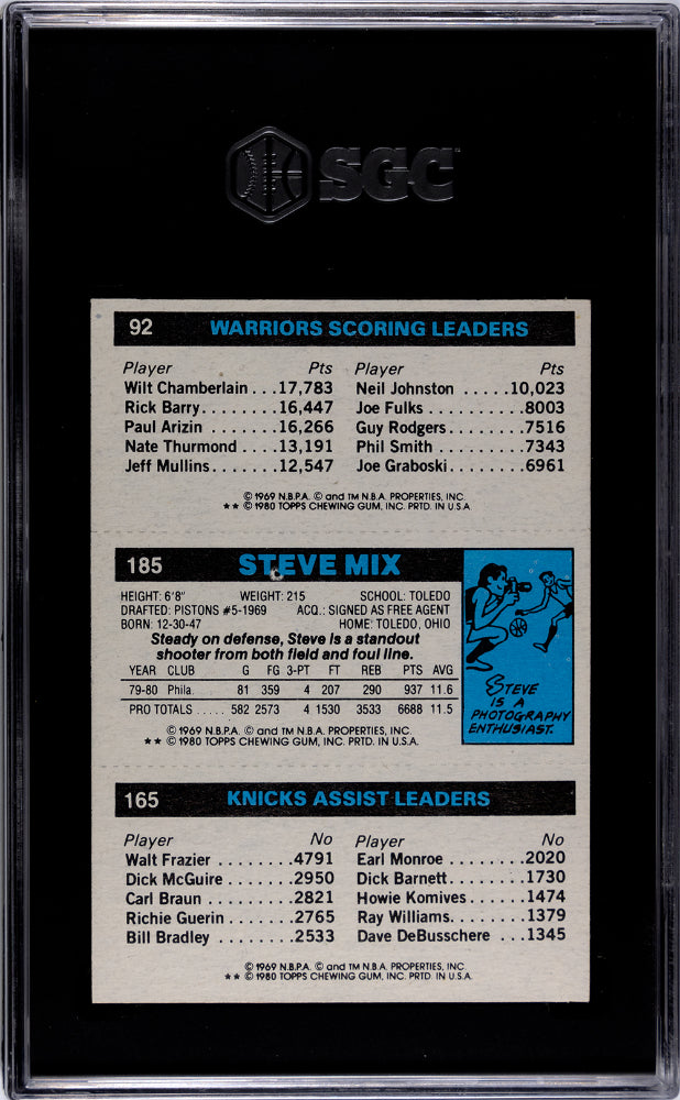 1980-81 Topps - Robert Parish/Steve Mix/Michael Richardson - #147 SGC 5.5