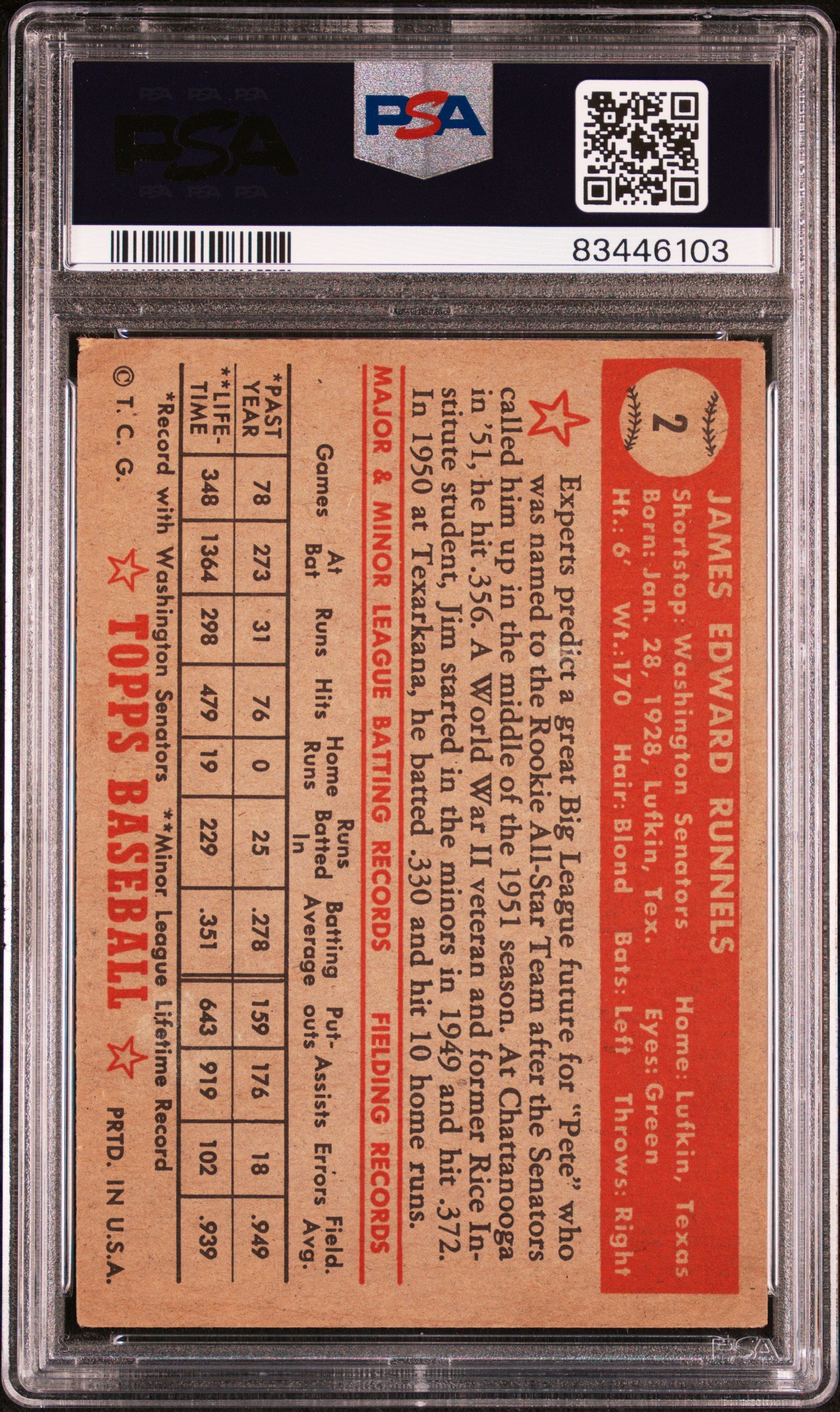 1952 Topps James E. Runnels #2 PSA 2.5