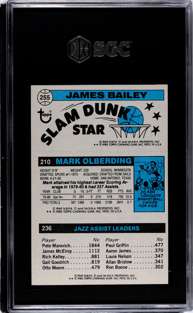 1980-81 Topps Bailey Olberding Bristow #35 SGC 5.5