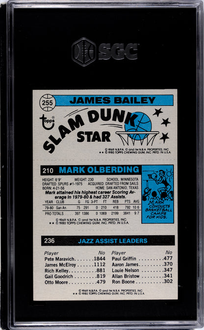 1980-81 Topps Bailey Olberding Bristow #35 SGC 5.5