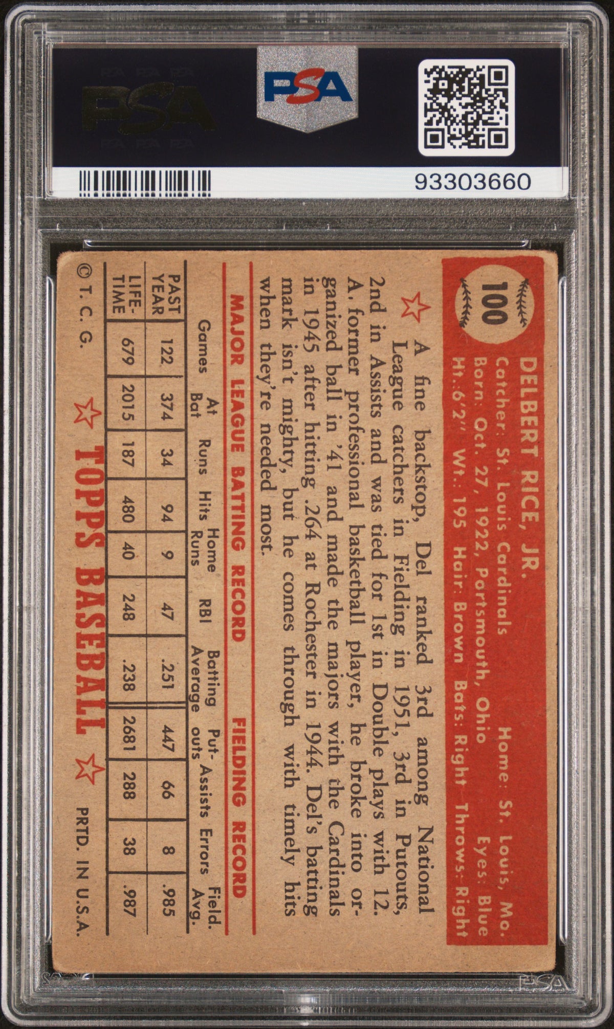 1952 Topps MLB Baseball - Del Rice #100 - St. Louis Cardinals - PSA 2