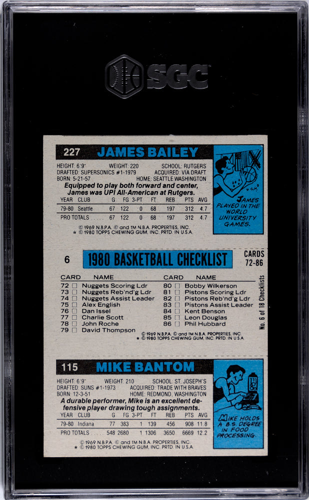 1980-81 Topps Bailey Dantley Bantom #34 SGC 4