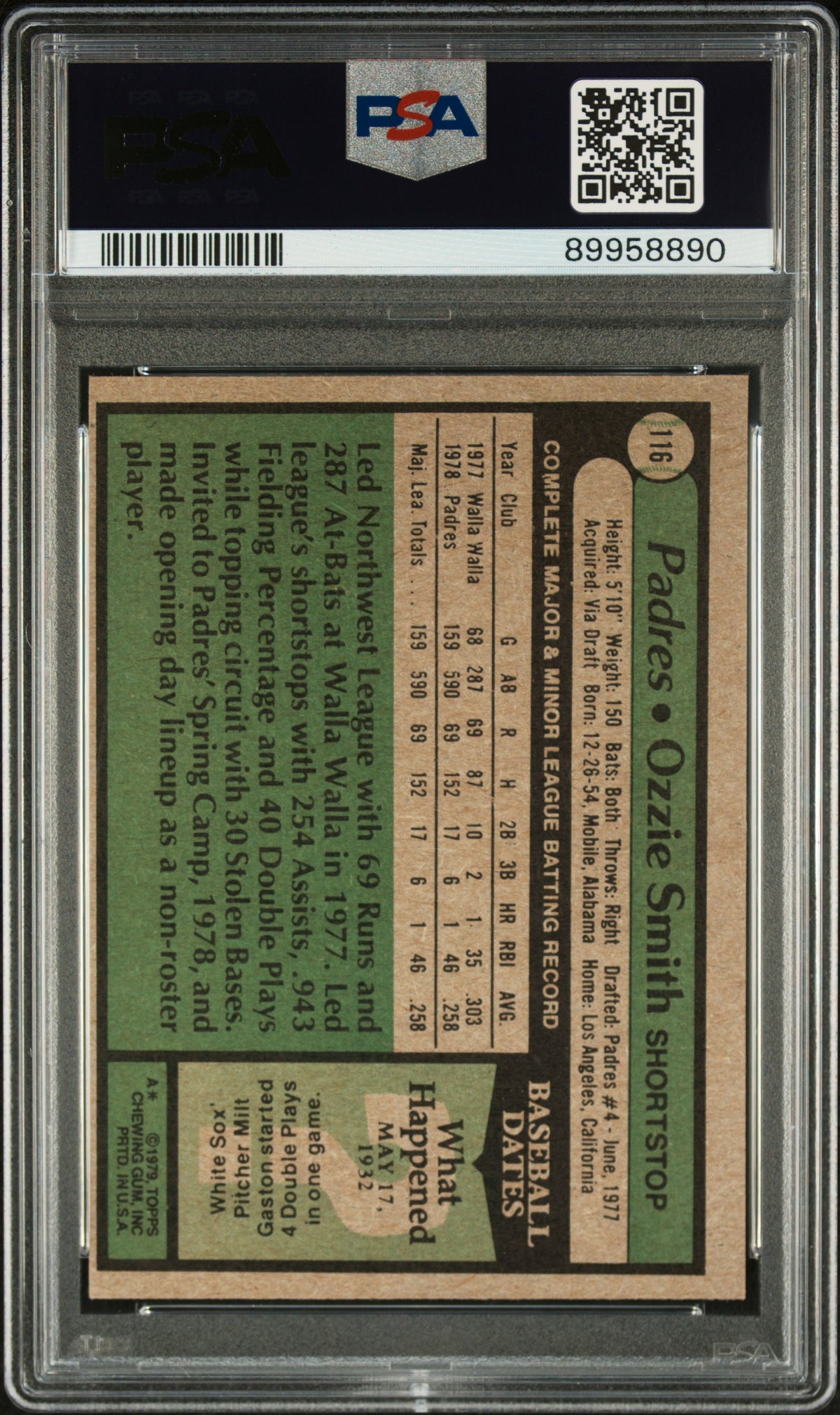 1979 Topps Baseball - Ozzie Smith #116 - PSA 6
